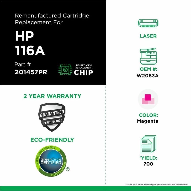 Clover Imaging Remanufactured Magenta Toner Cartridge (Reused OEM Chip) for HP 116A (HP W2063A) - Thumbnail 3