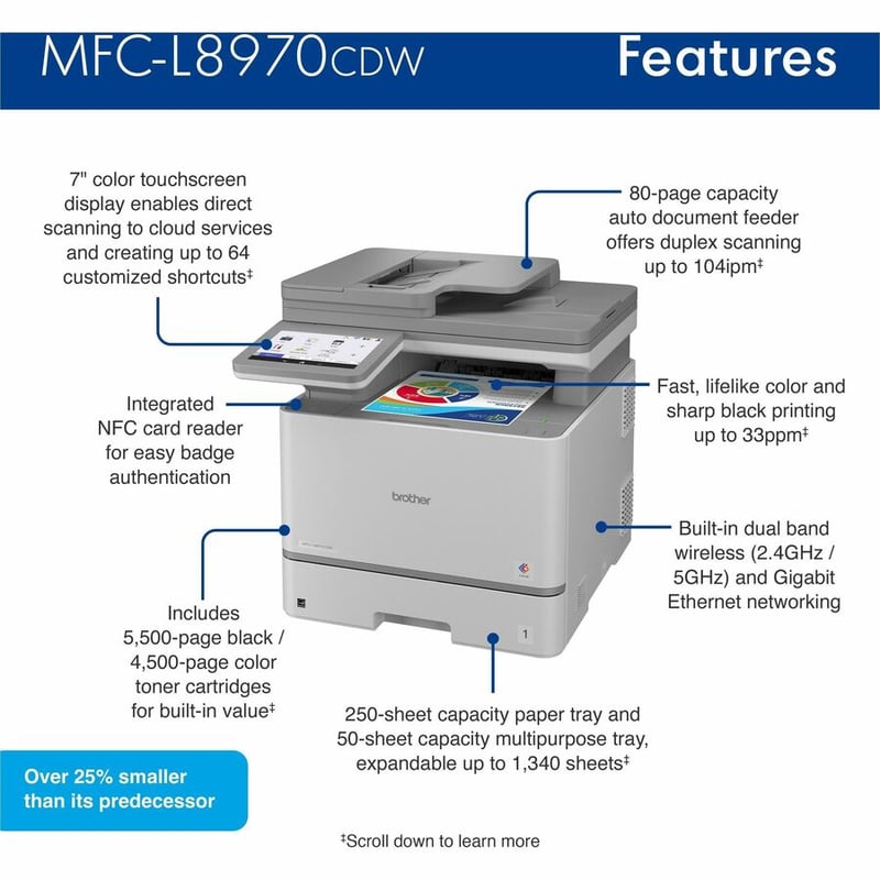 COLOR LASER ALL-IN-ONE - Thumbnail 2