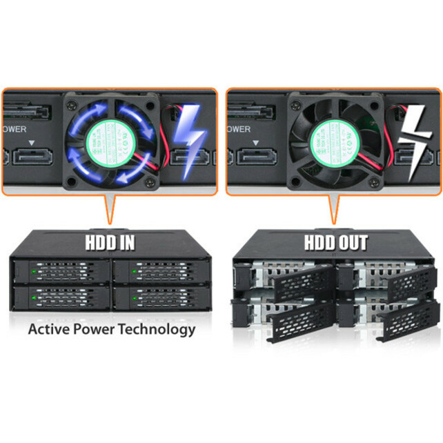 Icy Dock ToughArmor MB607SP-B Drive Enclosure for 5.25" - Serial ATA/600 Host Interface Internal - Black - Thumbnail 4