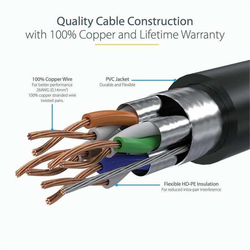 StarTech.com 30ft CAT6a Ethernet Cable - 10 Gigabit Category 6a Shielded Snagless 100W PoE Patch Cord - 10Gb Black UL Certified Wiring/TIA - Thumbnail 4
