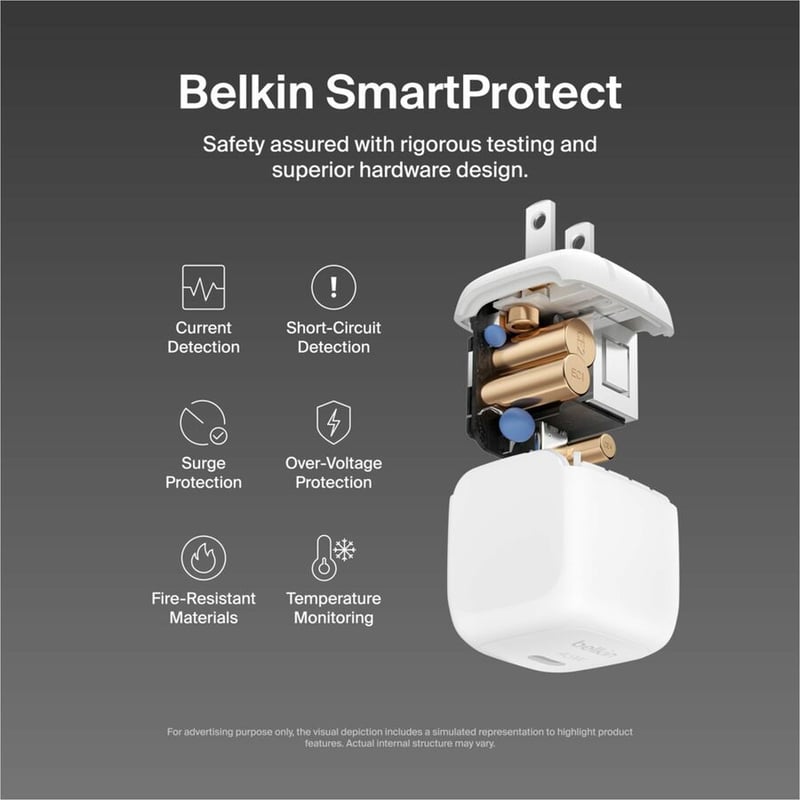 45W USB PD WALL CHARGER 1M C-C CBL WHT - Thumbnail 5