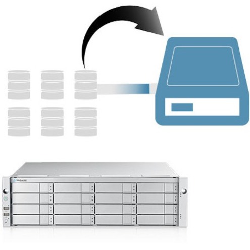 Promise Vess R3600XID SAN/NAS Storage System - Thumbnail 5