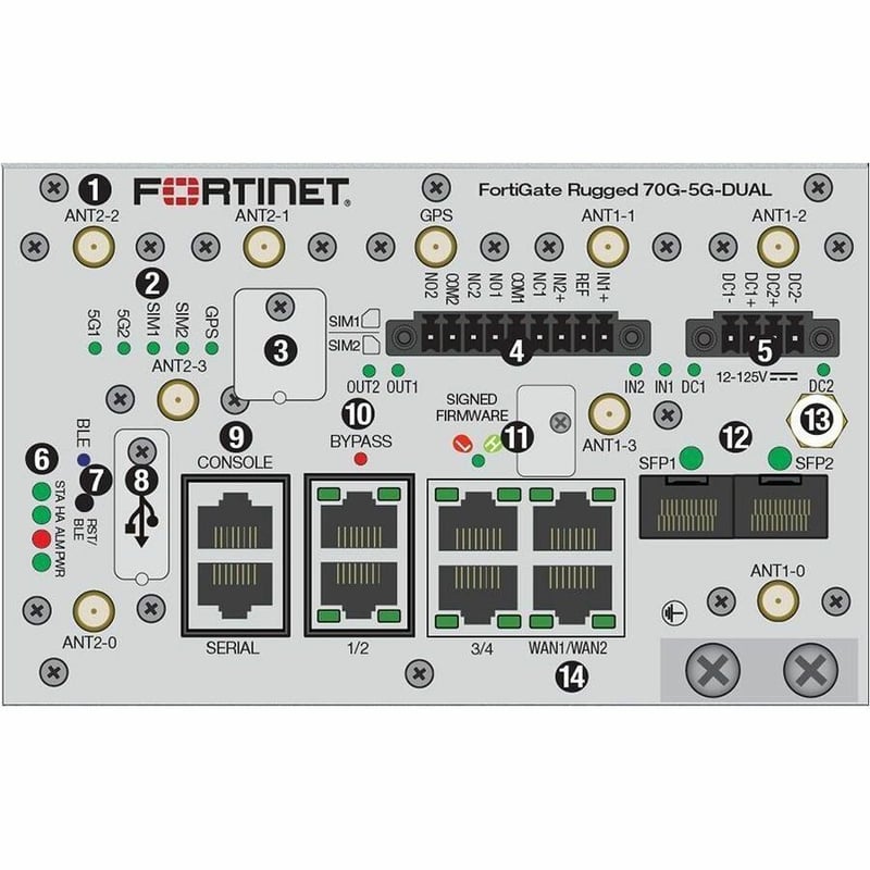 FORTIGATERUGGED-70G-5G-DUAL HARDWARE PLUS 3YR FORTICARE PREM AN - Thumbnail 3