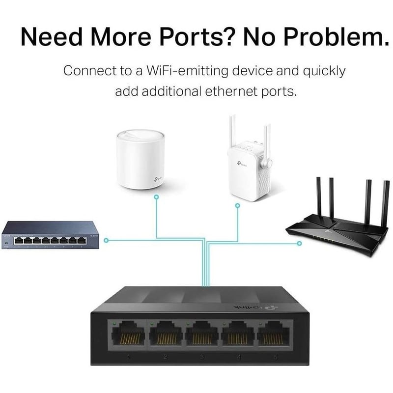 TP-Link LS1005G - Litewave 5 Port Gigabit Ethernet Switch - Thumbnail 2