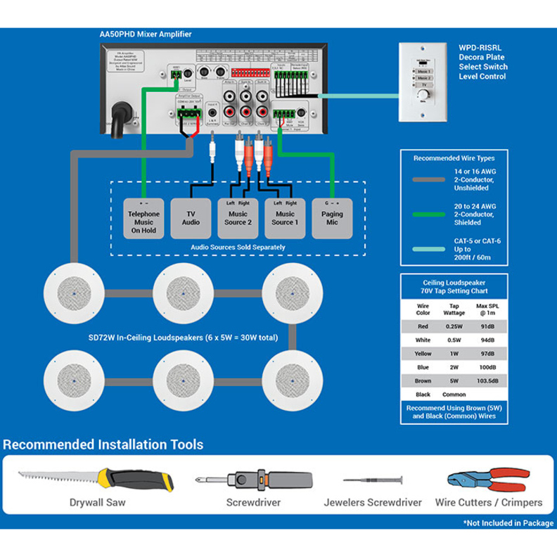 AtlasIED EZSYS-BGM-CPHD Speaker/Amplifier Kit - Thumbnail 2