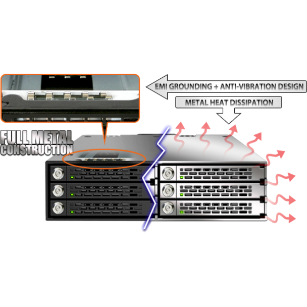Icy Dock ToughArmor MB996SK-6SB Drive Enclosure for 5.25" - Serial ATA/600 Host Interface Internal - Black - Thumbnail 3