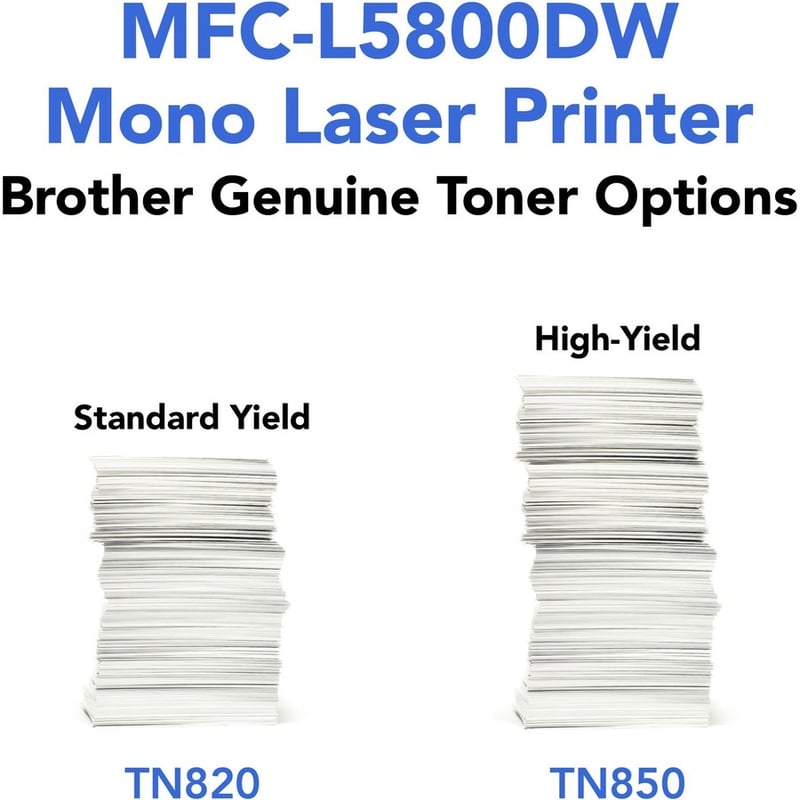Brother MFC-L5800DW Laser Multifunction Printer - Monochrome - Duplex - Thumbnail 4