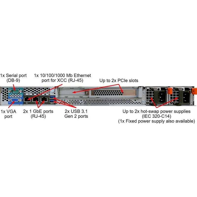 Lenovo ThinkSystem SR250 7Y51A04RNA 1U Rack Server - 1 x Intel Xeon E-2236 3.40 GHz - 8 GB RAM - Serial ATA/600 Controller - Thumbnail 3