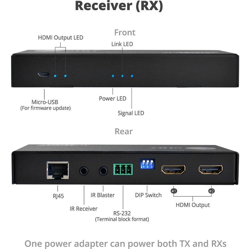SIIG HDMI 2.0 4K HDR 1x4 Splitter HDBaseT Extender with Auto-scaling - Thumbnail 5