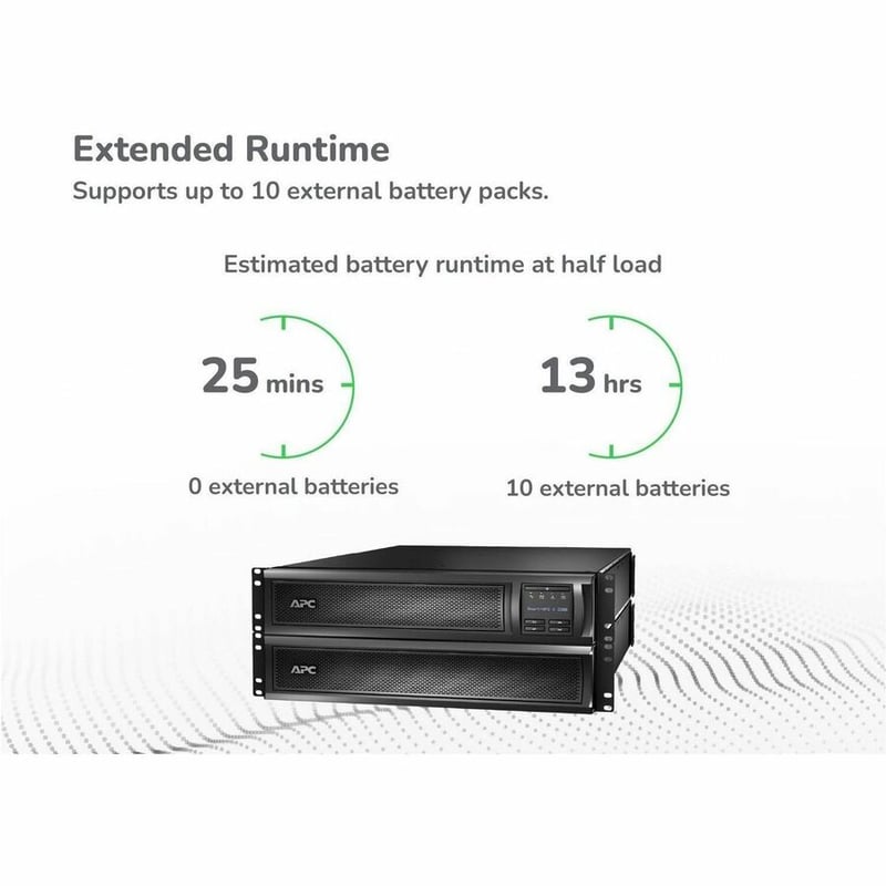 APC by Schneider Electric Smart-UPS X SMX2200RMLV2U 2200 VA Rack-mountable UPS