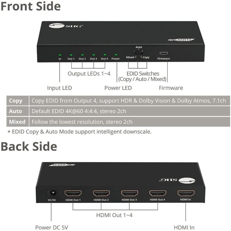 SIIG 4 Port HDMI 2.0 4K 60Hz HDR Splitter with EDID and Downscaling Feature - Thumbnail 3