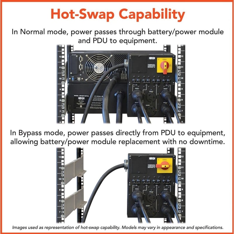 SMART ONLINE UPS 8KVA 208 AND120V 7200W 8URM USB DB9 HOT SWAP - Thumbnail 2