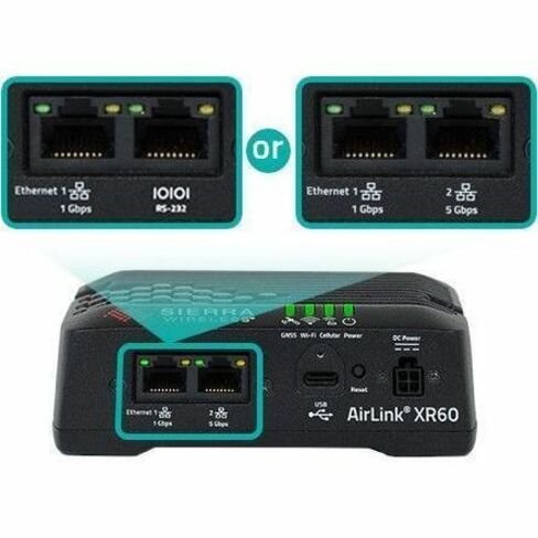 XR605G ROUTERSERIAL ETHERNET INCLUDES 5-YEAR AIRLINK COMPLETE - Thumbnail 2