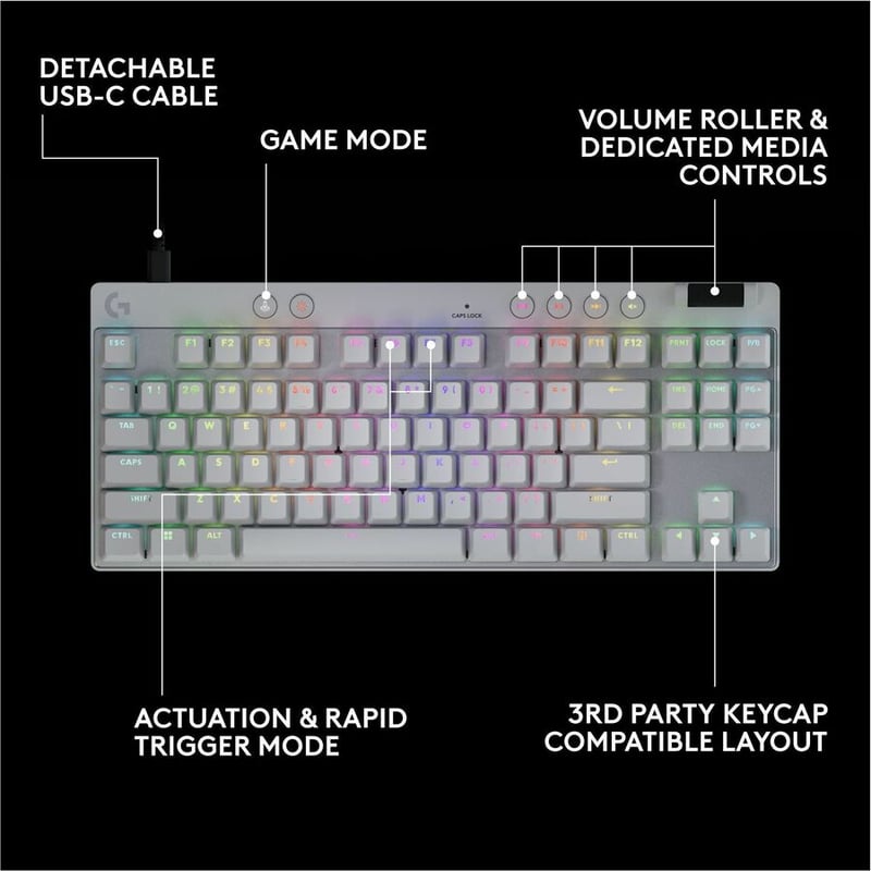 PRO X TKL RAPID (WHITE) WIRED GAMING KEYBOARD - LINEAR - Thumbnail 3