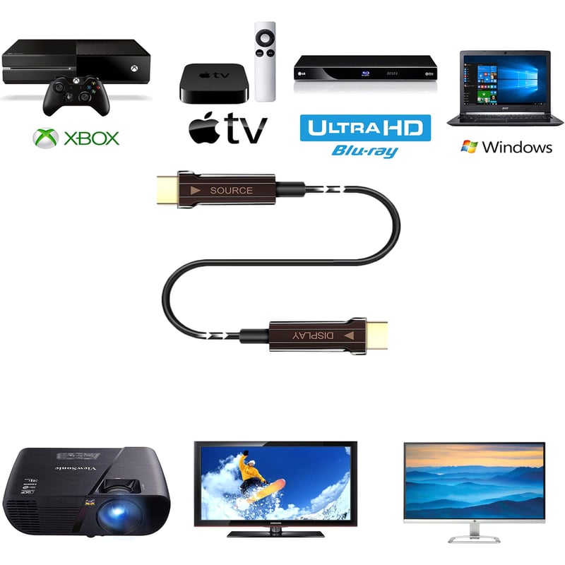 4XEM 25M 75FT ACTIVE OPTICAL FIBER 2.1 HDMI - Thumbnail 4