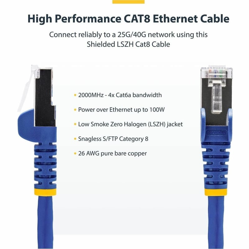CAT8 ETHERNET CABLE BLUE 25G/40G S/FTP LSZH 100W POE - Thumbnail 2