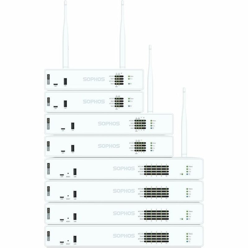 Sophos XGS 128 Network Security/Firewall Appliance - Thumbnail 2