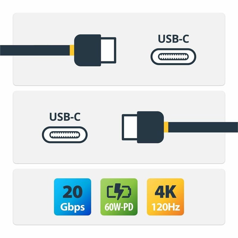 10FT USB4 CABLE BLACK USB-IF CERTIFIED 4K120/DP2.1/60W/20GBPS - Thumbnail 2