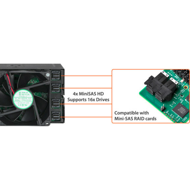 Icy Dock ToughArmor MB516SP-B Drive Enclosure for 5.25" - Serial ATA, Mini-SAS HD Host Interface Internal - Black - Thumbnail 4