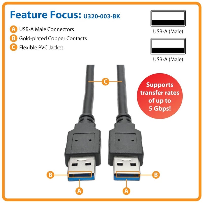 Eaton Tripp Lite Series USB 3.0 SuperSpeed A/A Cable (M/M), Black, 3 ft. (0.91 m) - Thumbnail 5