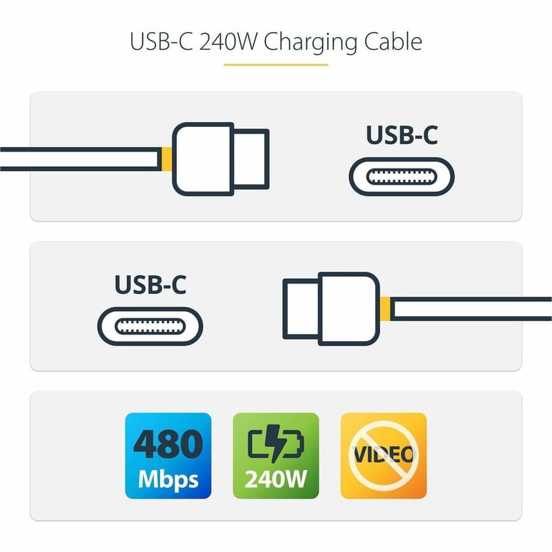 USB-C CABLE USB-IF CERTIFIED 240W PD EPR/TYPE-C CHARGER CORD - Thumbnail 3
