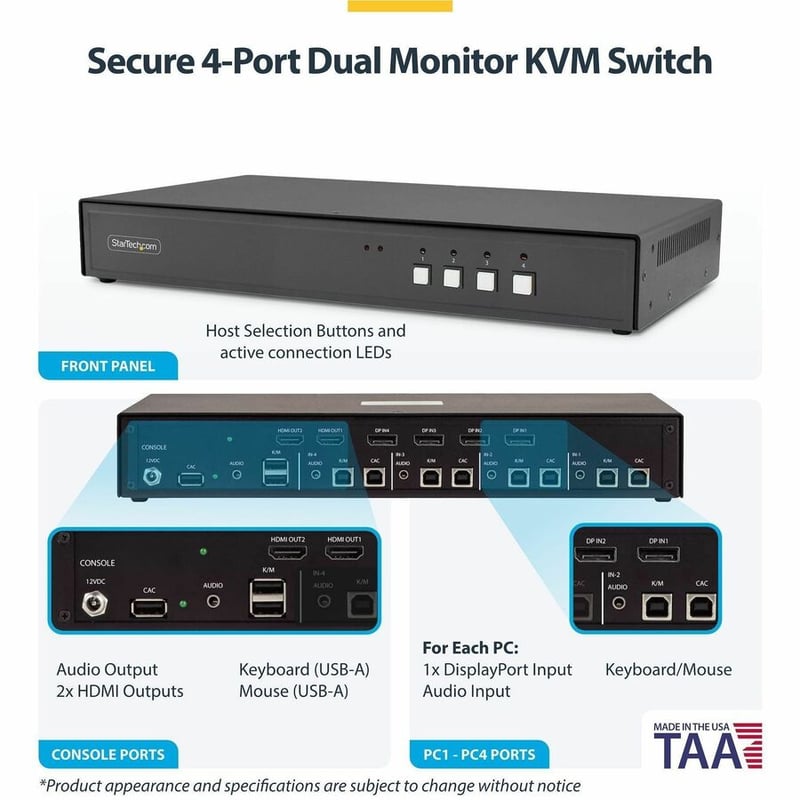 SECURE 4-PORT DUAL-MONITOR KVM NIAP 4.0 CAC MST US BUILT - Thumbnail 2