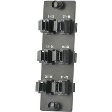 Panduit Fiber Adapter Panel