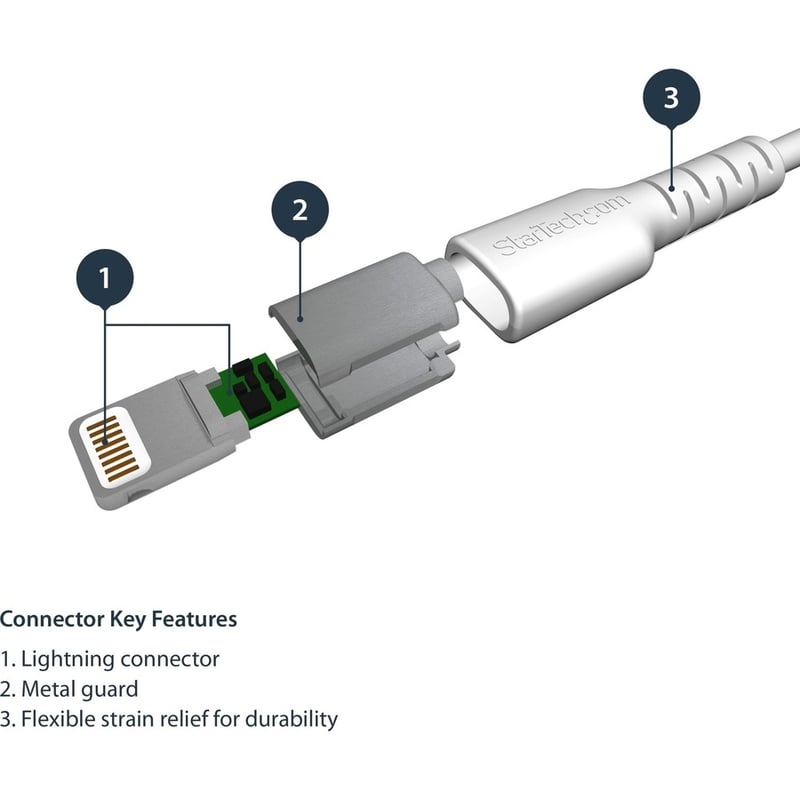 StarTech.com 6 foot/2m Durable White USB-A to Lightning Cable, Rugged Heavy Duty Charging/Sync Cable for Apple iPhone/iPad MFi Certified - Thumbnail 3