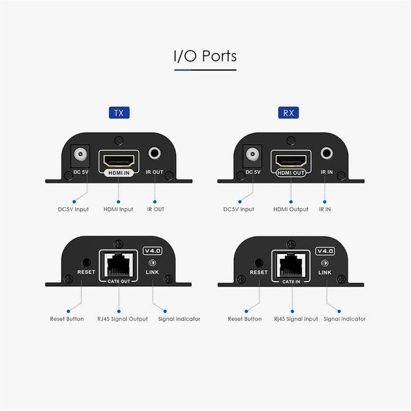 Rocstor TrueReach HDMI Extender over CAT6/CAT6a/Cat7 Ethernet Cable - Thumbnail 3