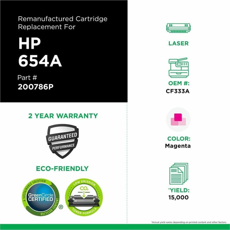 Clover Imaging Remanufactured Magenta Toner Cartridge for HP 654A (CF333A) - Thumbnail 3