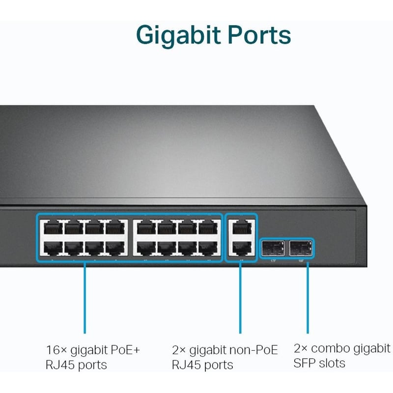 TP-Link TL-SG1218MP - 18-Port Gigabit Rackmount Switch with 16 PoE+ - Thumbnail 3