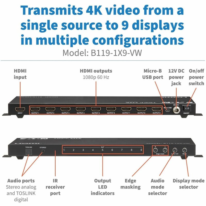 1X9 VIDEO WALL CONTROLLER 4K 30 1 HDMI INPUT 9 HDMI OUTPUTS 4:4:4 - Thumbnail 3