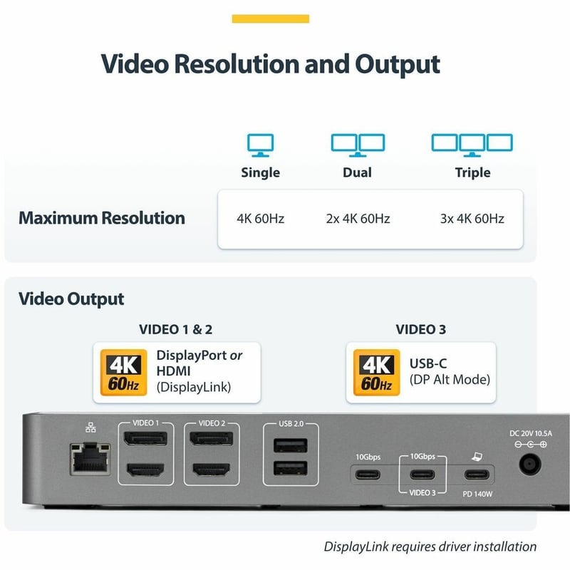 TRIPLE-MONITOR DOCKING STATION 4K 60HZ HDMI/DISPLAYPORT TAA - Thumbnail 5