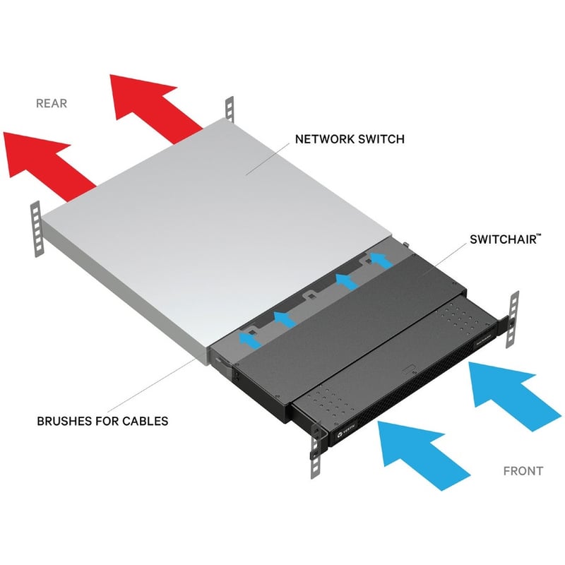 VERTIV SwitchAir SA1-01002XS Airflow Cooling System - Thumbnail 2