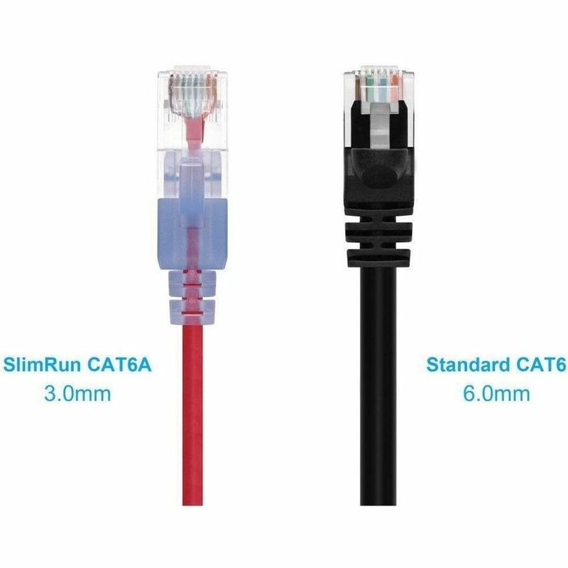 Monoprice SlimRun Patch UTP Category 6a Network Cable - Thumbnail 2