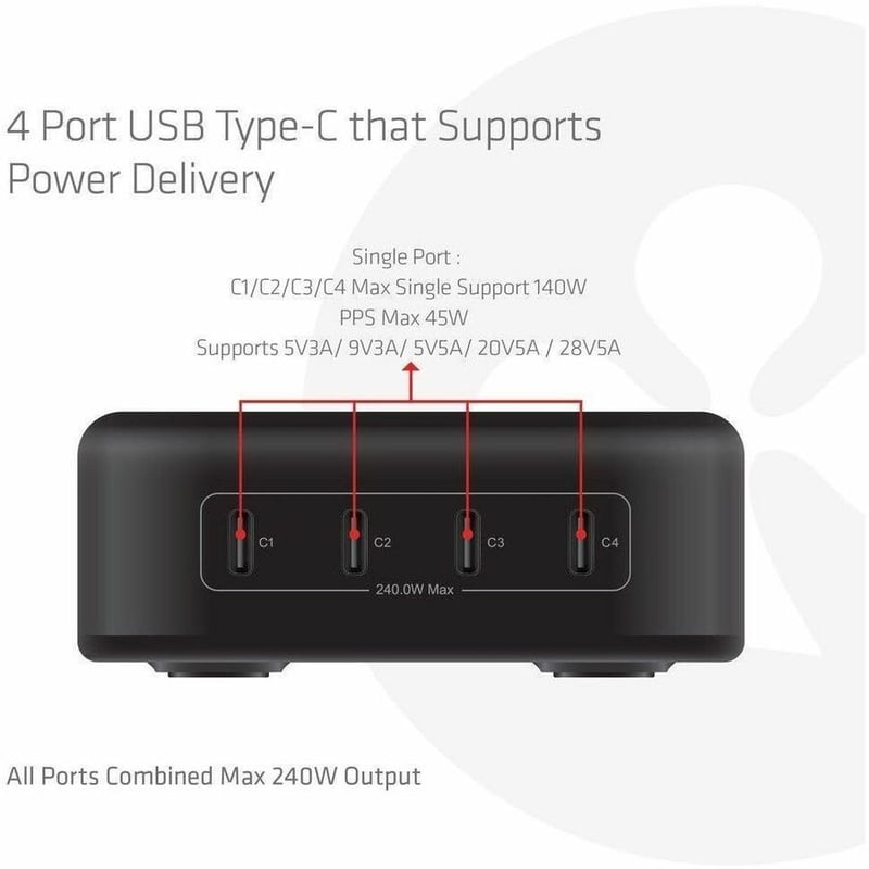 PD3.1 240 WATT 4 PORT USB PD3.1 240 WATT 4 PORT USB TYPE C - Thumbnail 5
