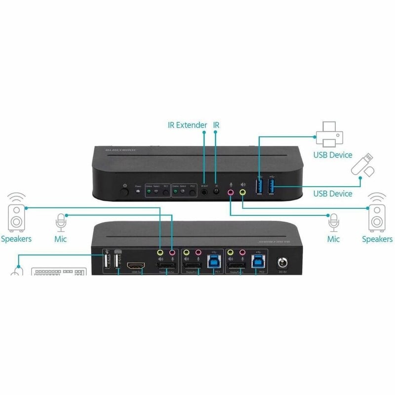 BLACKBIRD 4K DISPLAYPORT 1.4 USB 3.0 2X1 KVM SWITCH_ 4K@60HZ_ HDR_ YCBCR 4:4:4_ - Thumbnail 3