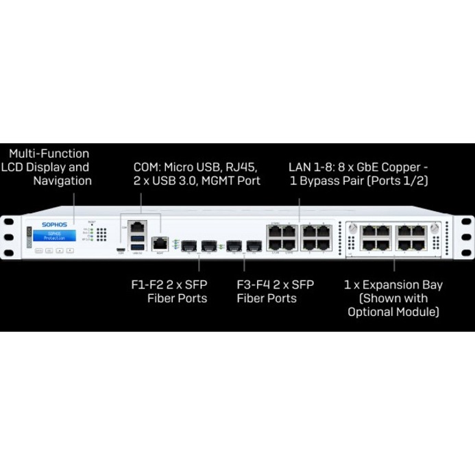 Sophos XGS 3100 Network Security/Firewall Appliance - Thumbnail 2