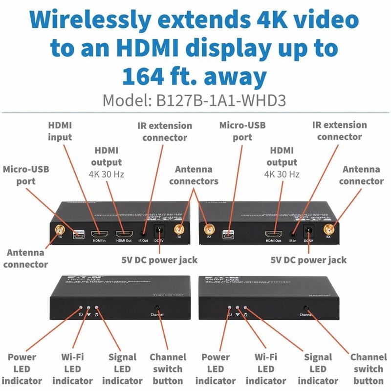 HDMI OVER WIRELESS EXTENDER KIT 164FT (50M) IR PASSBACK SSID CHANNE - Thumbnail 5