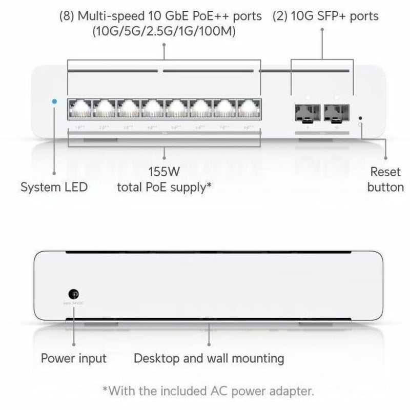 COMPACT DESKTOP/WALL-MOUNTABLE PROFESSIONAL-GRADE 8-PORT LAYER 3 - Thumbnail 2