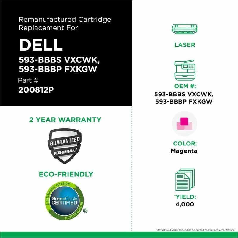 Clover Imaging Remanufactured High Yield Magenta Toner Cartridge for Dell C2660 - Thumbnail 3