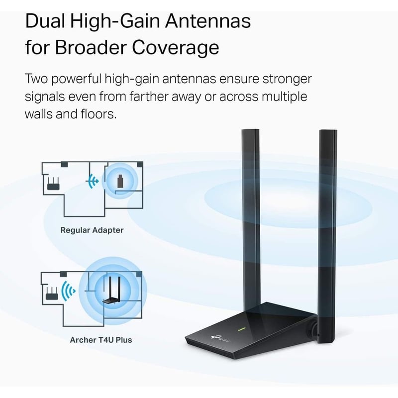 TP-Link Archer T4U Plus - IEEE 802.11ac Dual Band Wi-Fi Adapter for Desktop Computer/Notebook/Wireless Router - Thumbnail 4