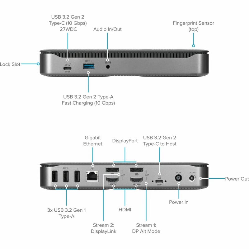 Targus DOCK720 Docking Station - Thumbnail 5