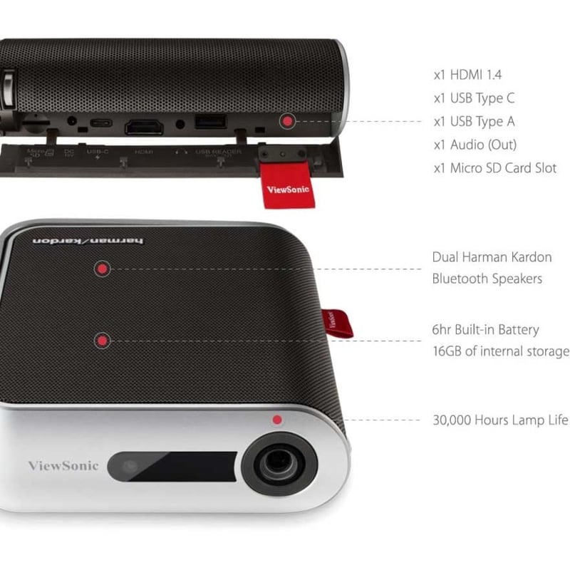 ViewSonic M1+ Portable LED Projector with Auto Keystone, Dual Harman Kardon Bluetooth Speakers and HDMI, USB C, Stream Netflix with Dongle (M1PLUS) - Thumbnail 3