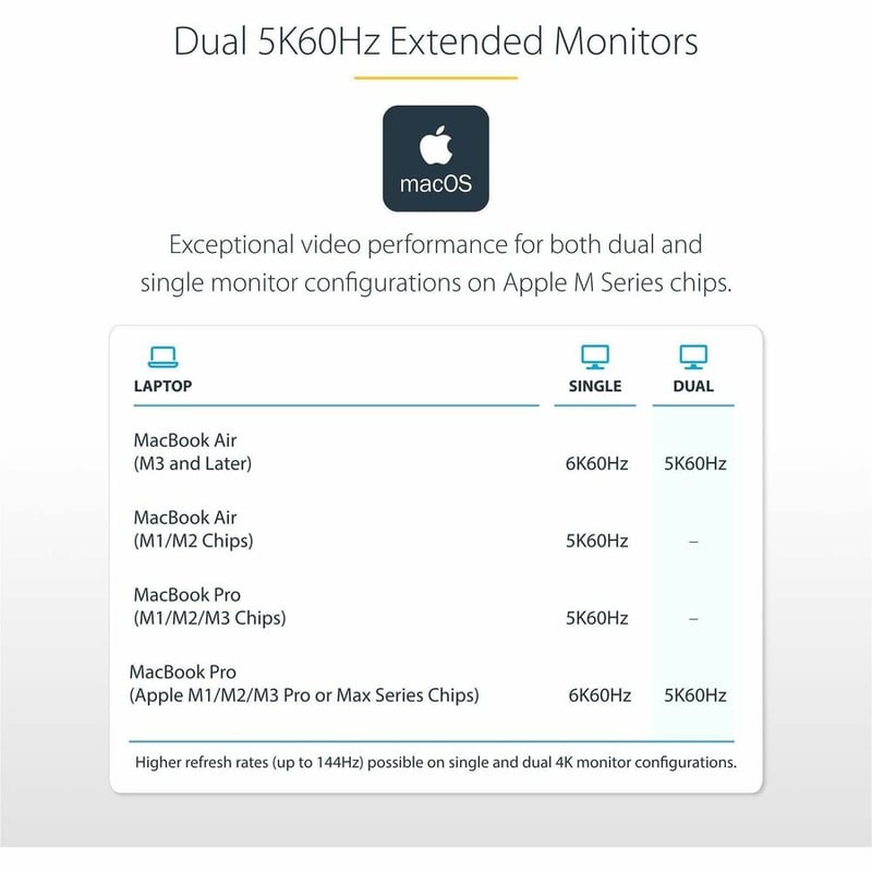 StarTech.com Thunderbolt 4 Multi-Display Docking Station, Quad/Triple/Dual Monitor Dock, 2x HDMI/2x DP, 7x USB Hub, 2.5Gb Ethernet, 98W PD - Thumbnail 2