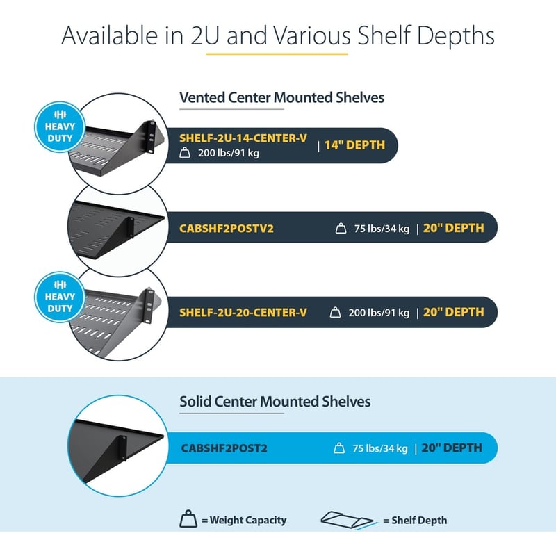 StarTech.com 2U Vented Server Rack Shelf - Center Mount Fixed 14" Deep Cantilever Rackmount Tray for 19" Data/AV/Network w/Cage Nuts - Thumbnail 5