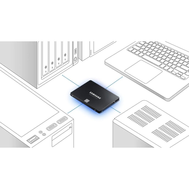 Samsung 870 EVO 4 TB Solid State Drive - 2.5" Internal - SATA (SATA/600) - Thumbnail 3