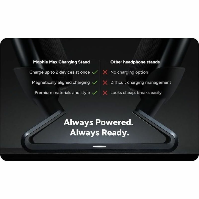 MOPHIE MAX CHARGING STAND FOR AIRPODS MAX/QI-ENABLED DEVICES - Thumbnail 4
