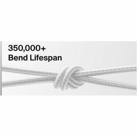 C - C CBL 240W 2.0 BRAIDED PCR 2M WHITE 2PK - Thumbnail 5
