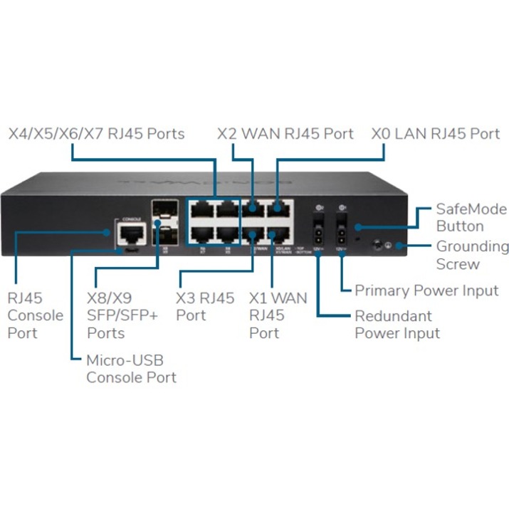 SonicWall TZ670 Network Security/Firewall Appliance - Thumbnail 2